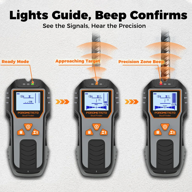 6in1 Stud Finder Wall Scanner Detector Multifunction Wall Scanner for AC Cable Wires Wood Metal Pipe Electronic Measuring Tools